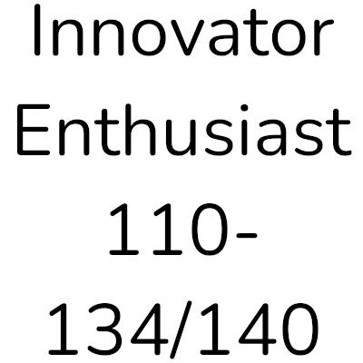 Innovator / Enthusiast (110 - 134/140)