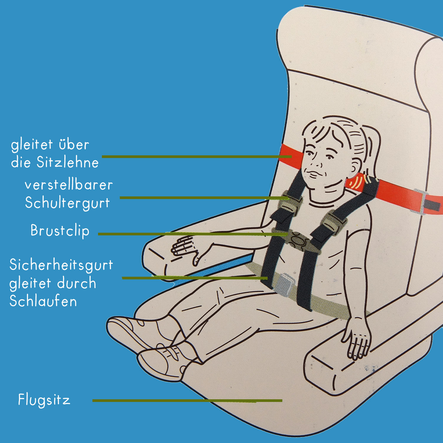 CARES Fly Safe Flugzeuggurt
